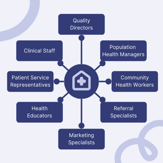 operational-effectiveness-sm