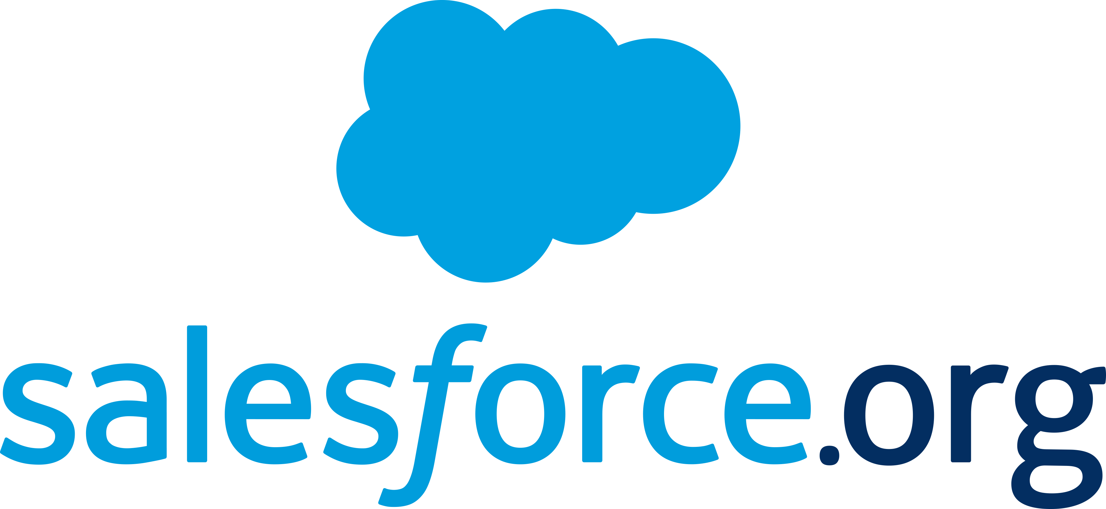 salesforce-org-logo